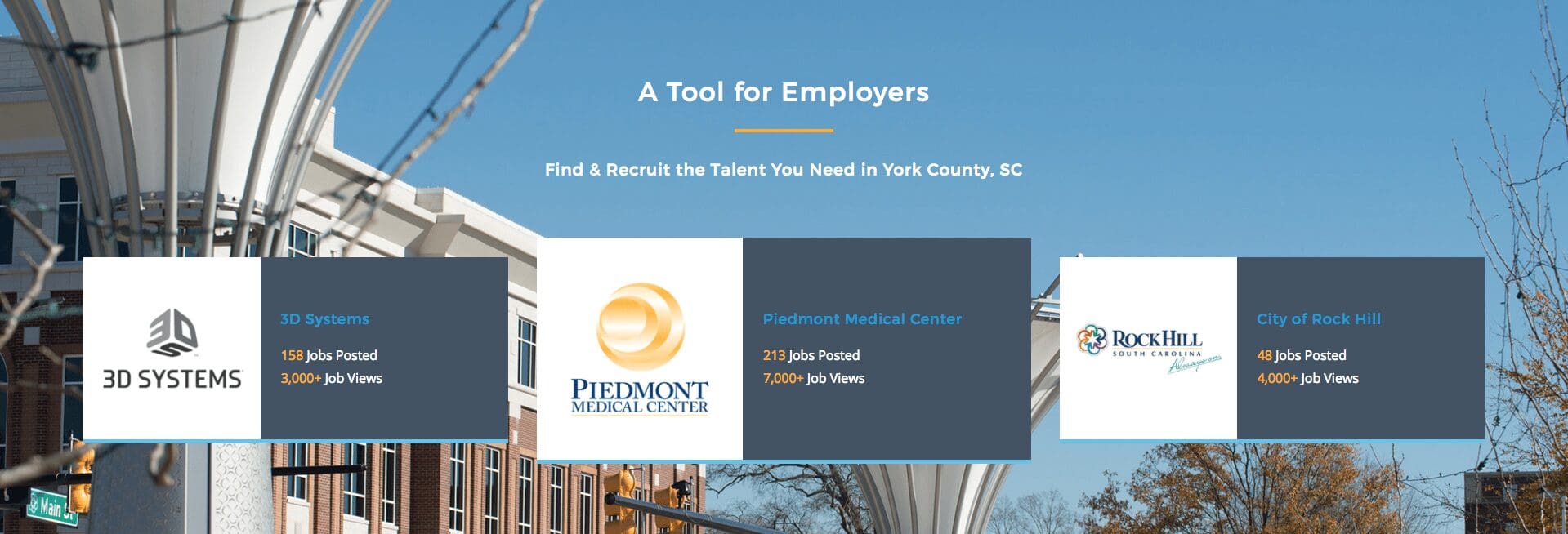 Jobs Rock Hill website screenshot